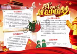 跳动的圆球